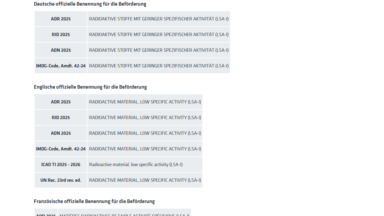 BAM TES Datenbank GEFAHRGUT Produkte Modul F r Radioaktive Stoffe bam-tes-datenbank-gefahrgut-produkte-modul-f-r-radioaktive-stoffe