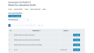 Screenshot vom Modul f&uuml;r radioaktive Stoffe Thema Nuklidauswahl Kachel Vorschau