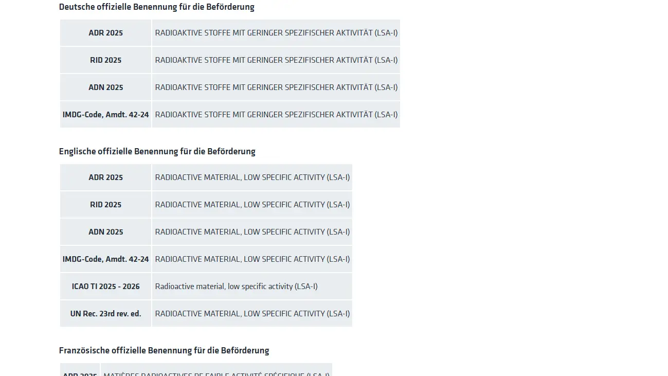 Modul für radioaktive Stoffe Namen Screenshot vom Modul für radioaktive Stoffe Thema Namen
